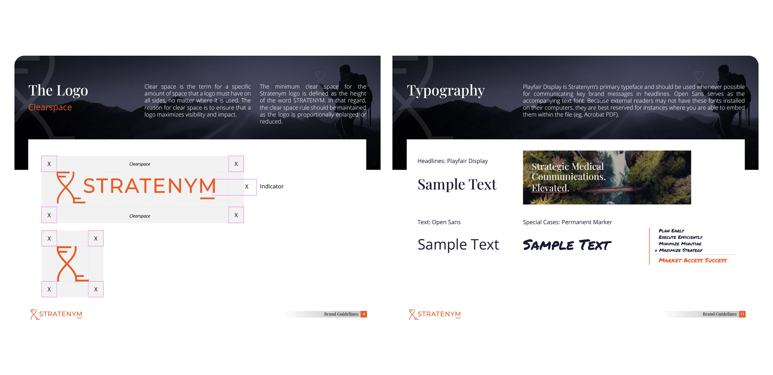 Brand guidelines